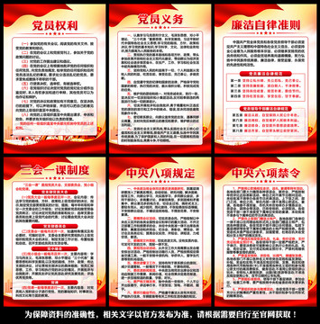 黨員的權(quán)利義務(wù)