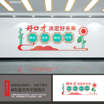 好口才文化墻