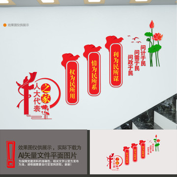 人大樓梯文化墻