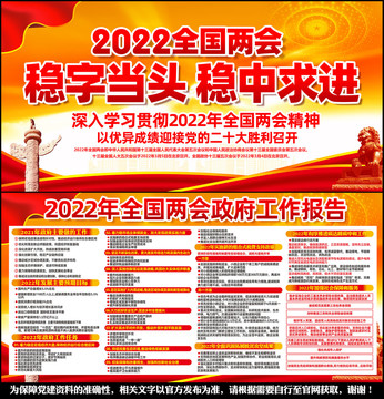 2022两会