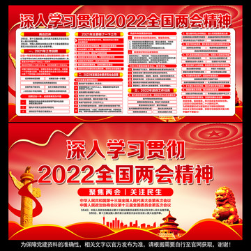 學(xué)習(xí)全國(guó)兩會(huì)精神