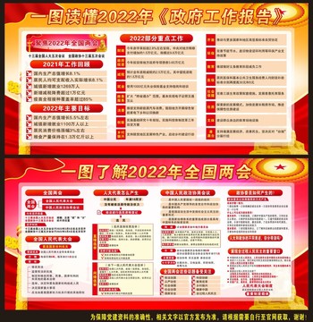 兩會