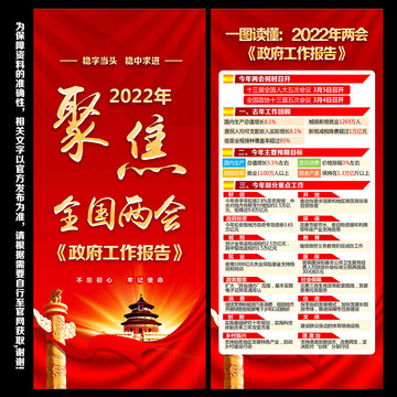 兩會政府工作報告展架易拉寶