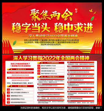 2022两会