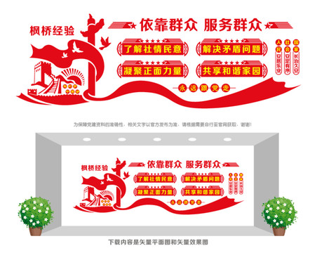 楓橋經(jīng)驗(yàn)文化墻