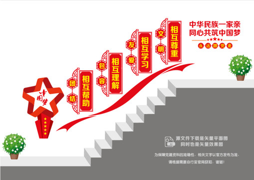 民族團(tuán)結(jié)樓梯宣傳
