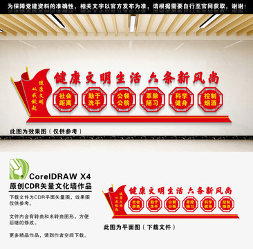 文明生活六條新風(fēng)尚