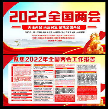 2022年兩會(huì)