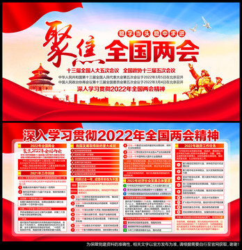學習貫徹兩會精神