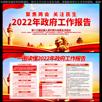 2022全国两会精神