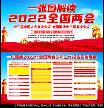 2022兩會(huì)