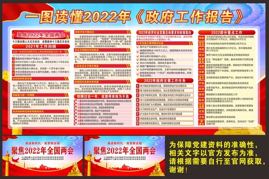 兩會(huì)