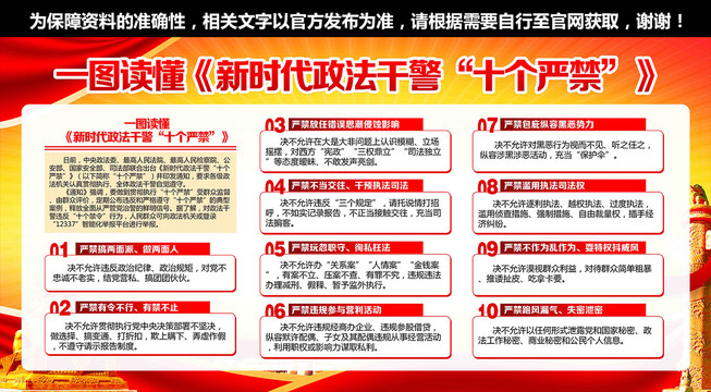 新時(shí)代政法干警十個(gè)嚴(yán)禁
