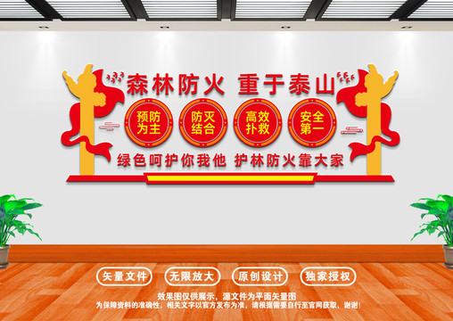 森林防火文化墻