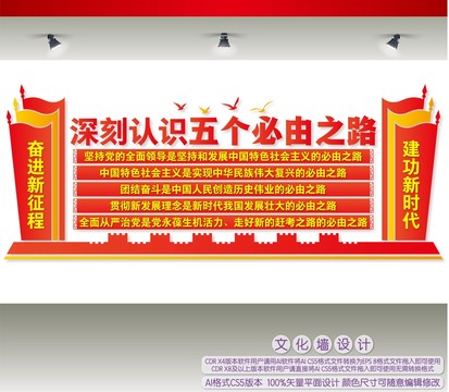 深刻認(rèn)識(shí)五個(gè)必由之路