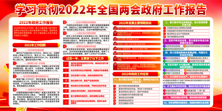 兩會
