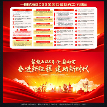 兩會(huì)