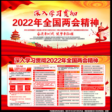 2022两会