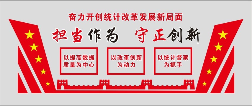統(tǒng)計局文化墻
