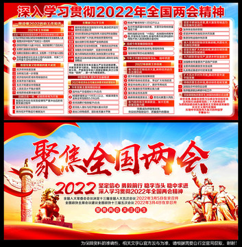 兩會(huì)精神