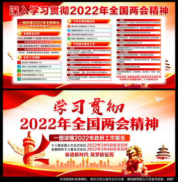 2022年全国两会