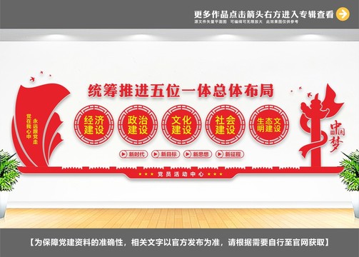五位一體