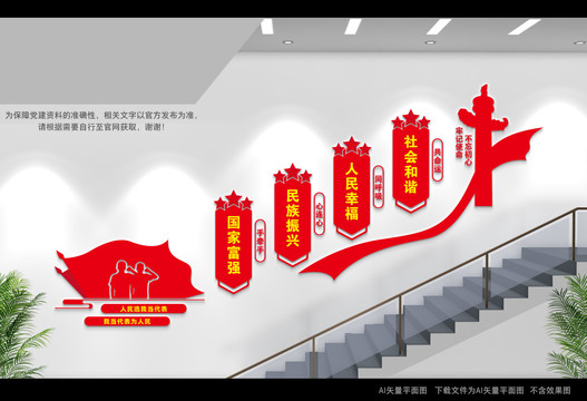 中國夢樓梯間文化