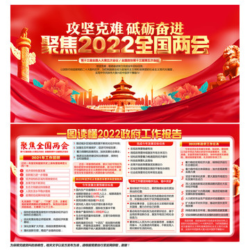 2022两会