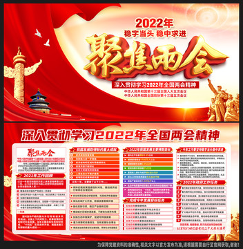 2022全国两会