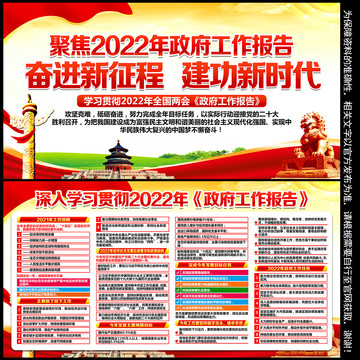 2022年全国两会精神