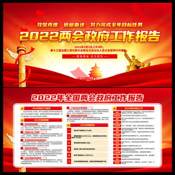 政府工作報告