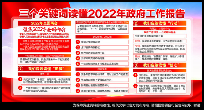 政府工作報告