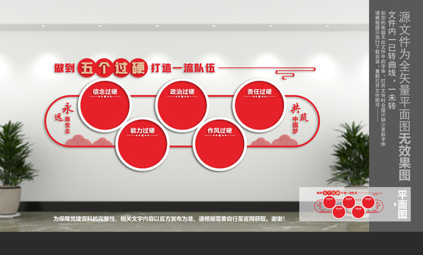 五個(gè)過(guò)硬
