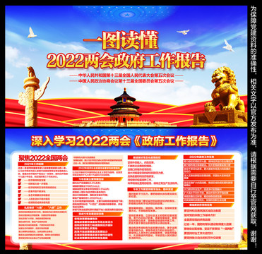 兩會(huì)