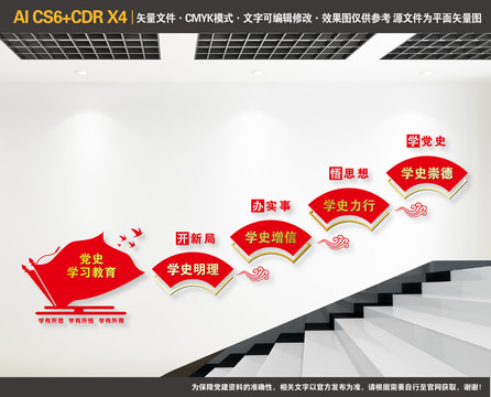 開新局學(xué)黨史樓梯文化墻