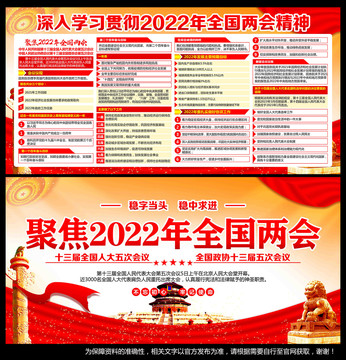 全國兩會