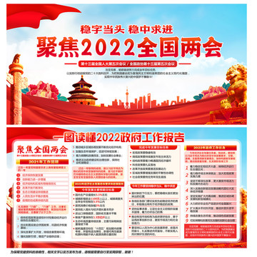 2022两会