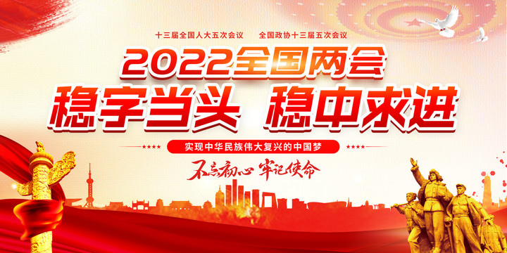 2022全國兩會
