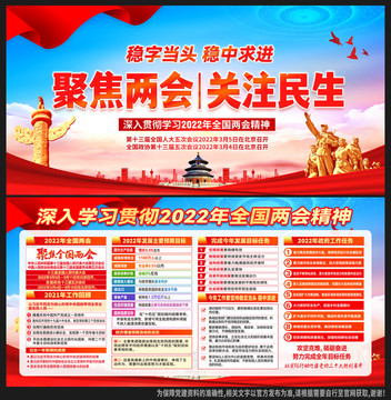 2022全國兩會精神