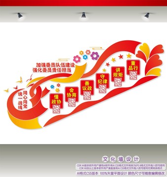 人民政協(xié)樓梯間文化墻