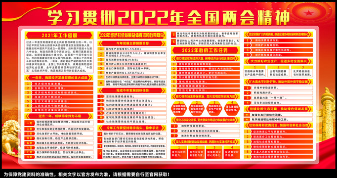 兩會(huì)
