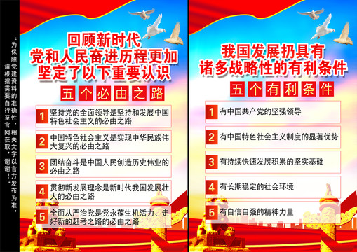 兩個(gè)五論斷