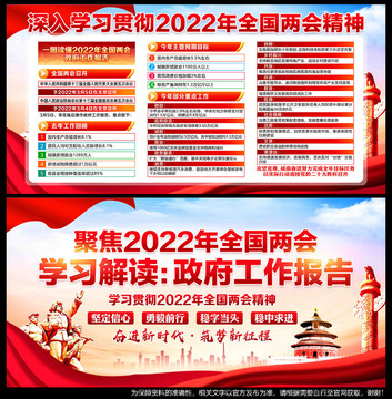 政府工作報告
