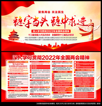 2022年全国两会精神