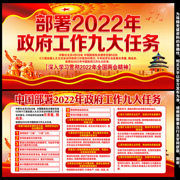 聚焦2022年两会