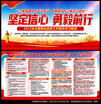 2022兩會(huì)