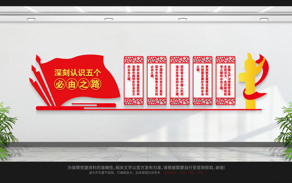 五個(gè)必由之路