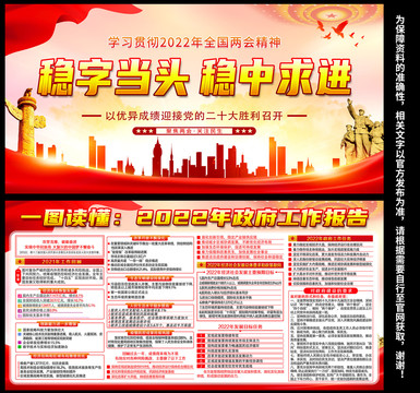 聚焦2022全國兩會