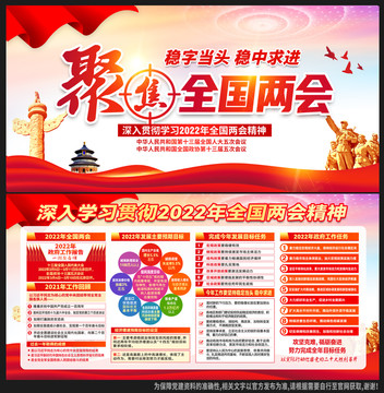 2022年兩會(huì)精神