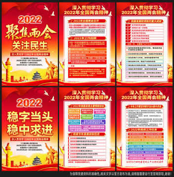 2022兩會
